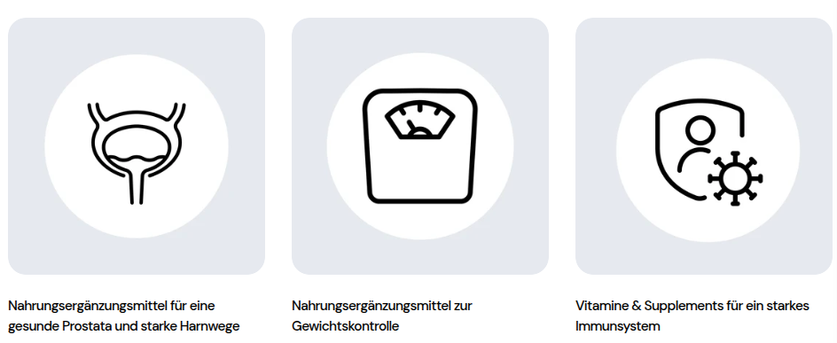 Kategorien