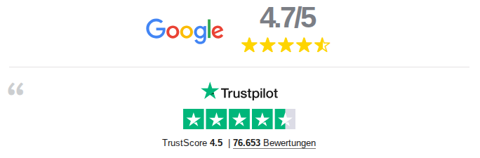 Erfahrungen