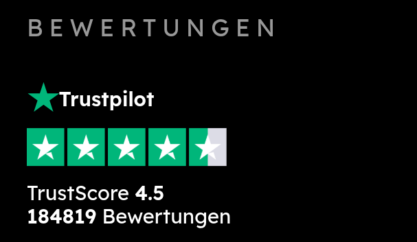 refurbed Bewertungen