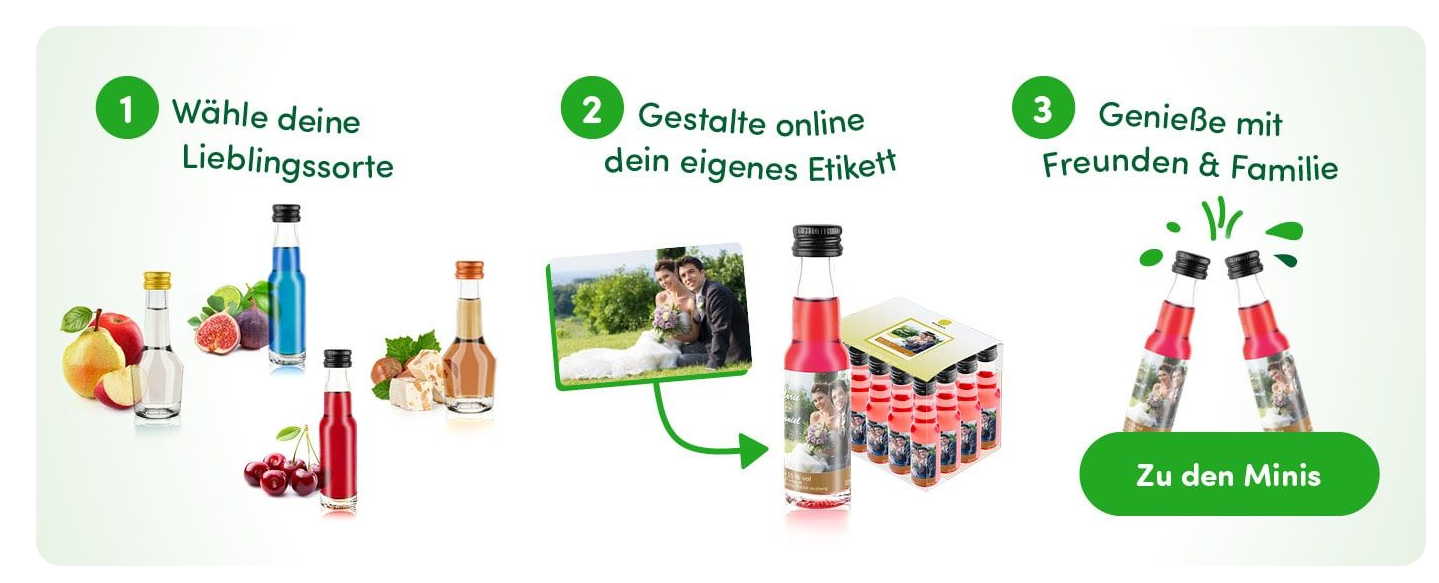 Likör Personalisierung